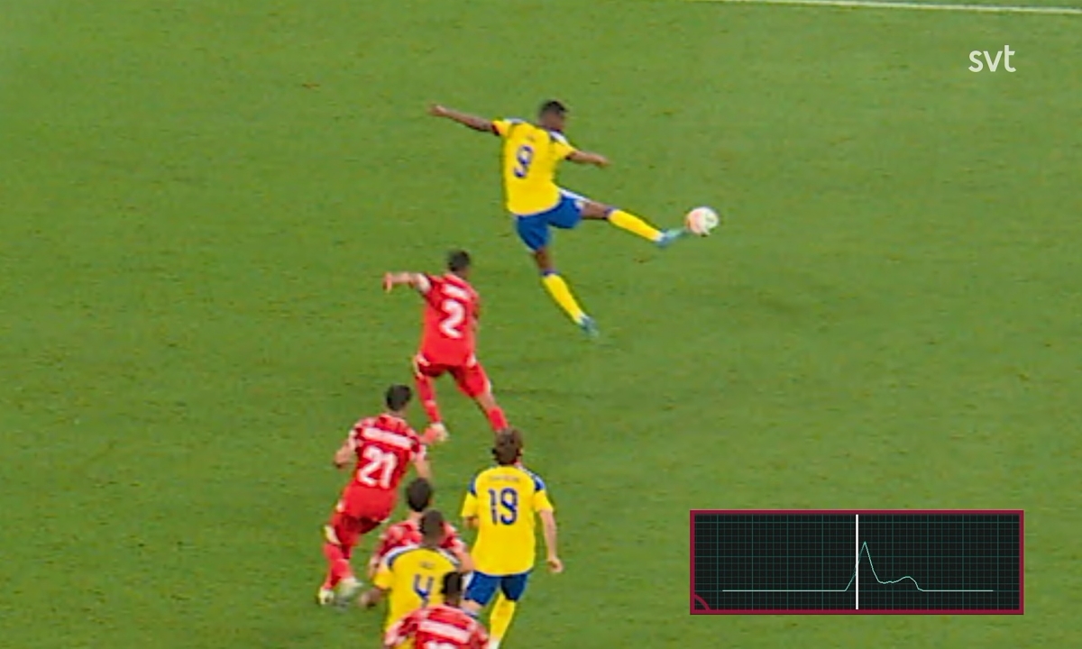 Cảm biến chạm bóng lần đầu xác nhận bàn thắng tại World Cup - hình ảnh - slotu888.com Cảm biến chạm bóng lần đầu xác nhận bàn thắng tại World Cup - hình ảnh - slotu888.com